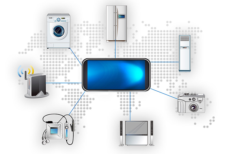 索拉智能家居產品都有哪些？
